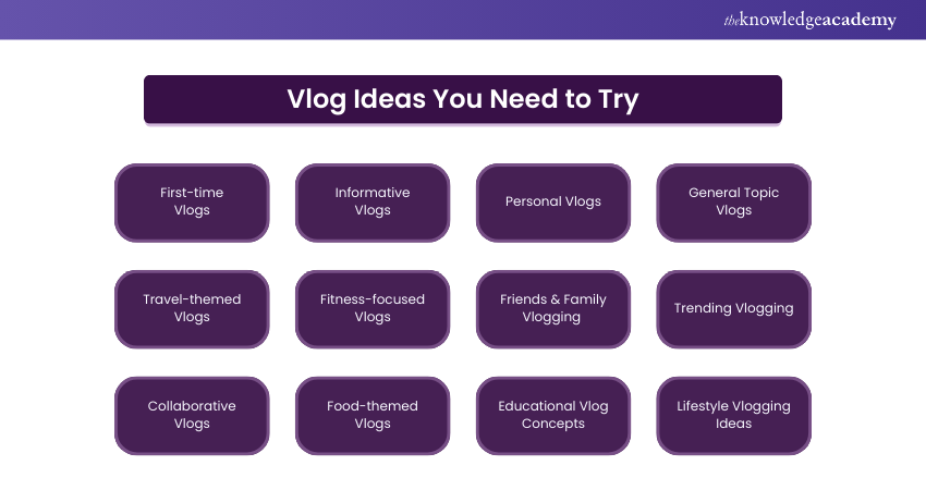 Vlog Ideas You Need to Try