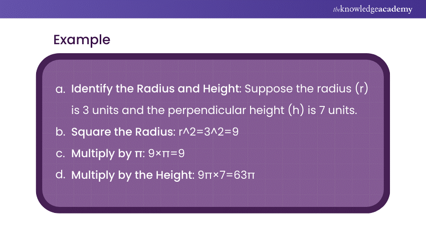  Volume Determination Formula for an Oblique Cylinder