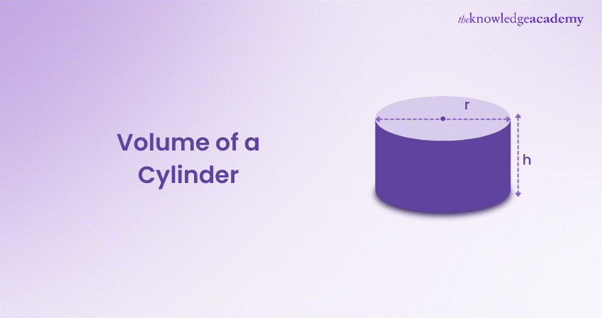 Volume of a Cylinder