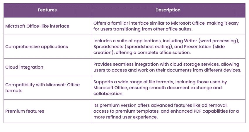 WPS Office