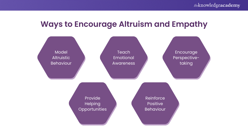 Ways to Encourage Altruism and Empathy