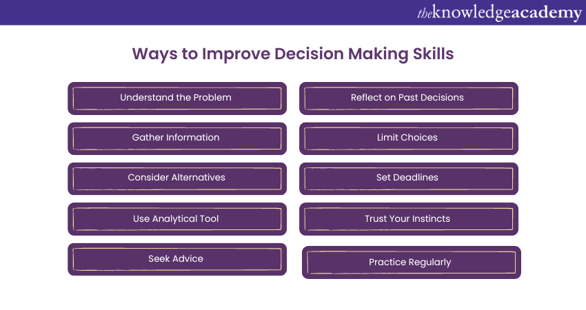 Ways to Improve Decision Making Skills