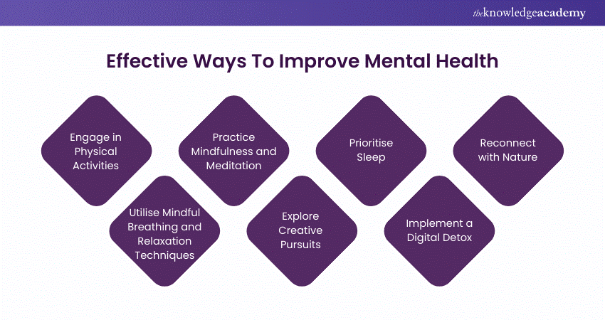 Ways to Improve Mental Health