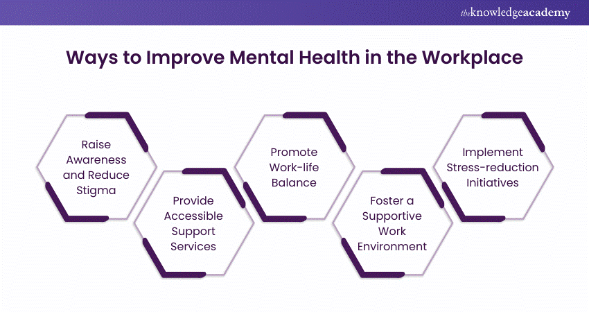 Ways to Improve Mental Health in the Workplace