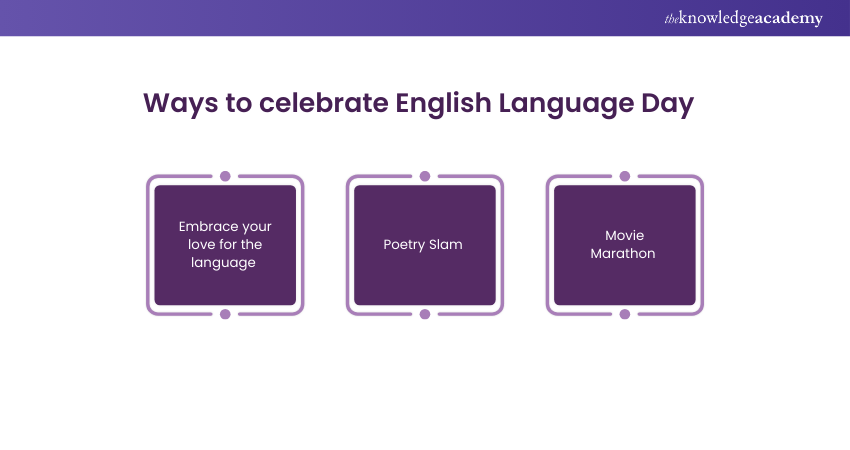 Ways to celebrate English Language Day