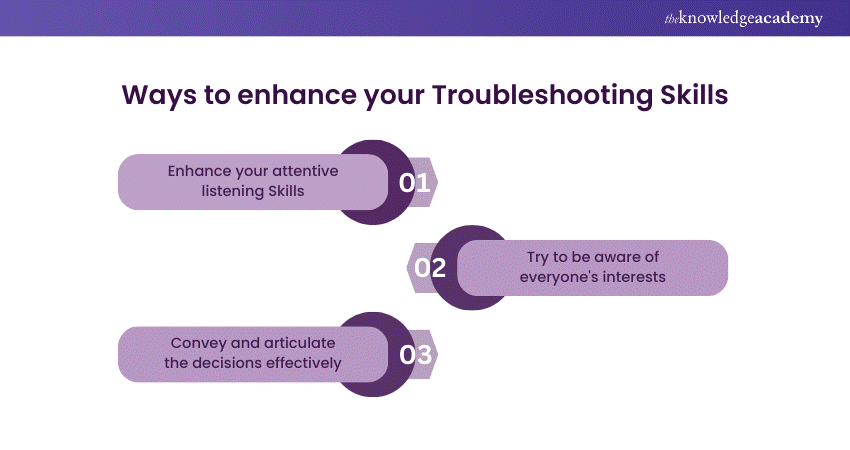 Ways to enhance your Troubleshooting Skills