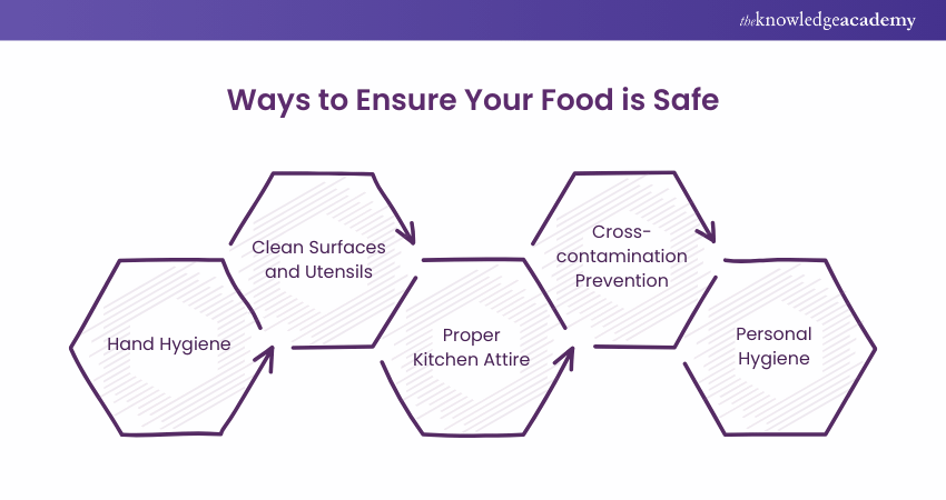 Ways to ensure your food is safe