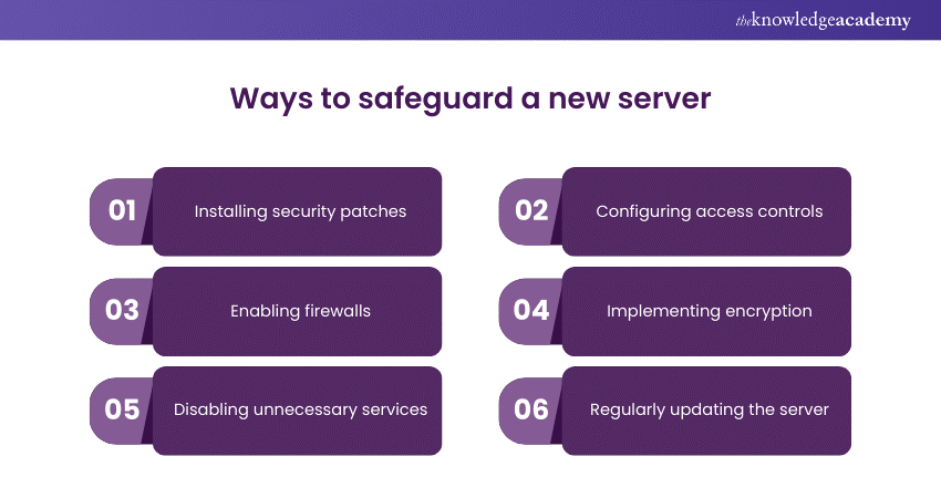 Ways to safeguard a new server