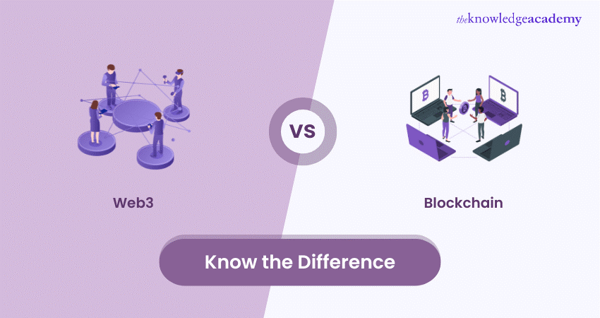 Web3 vs Blockchain