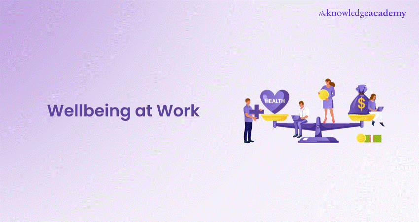 Wellbeing at Work