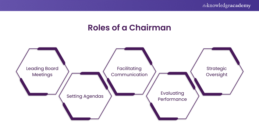 What Does a Chairman do