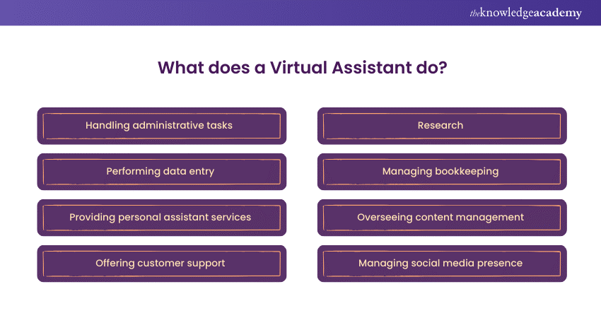 What Does a Virtual Assistant do