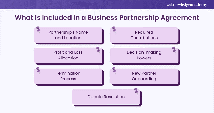 What Is Included in a Business Partnership Agreement