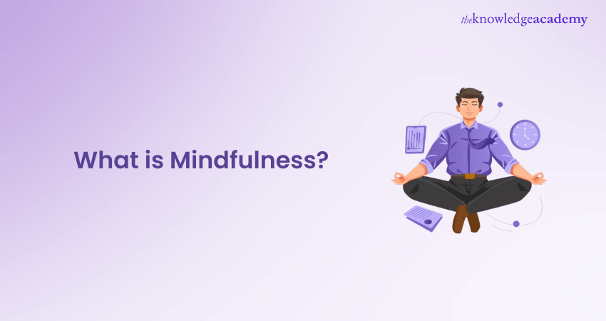 Image showing the title What is Mindfulness?