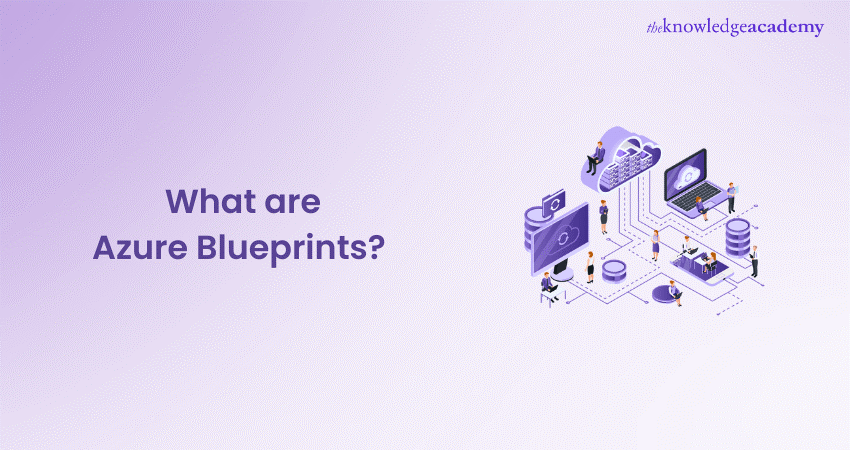 What are Azure Blueprints