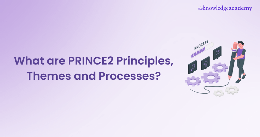 What are PRINCE2 Principles, Themes and Processes?