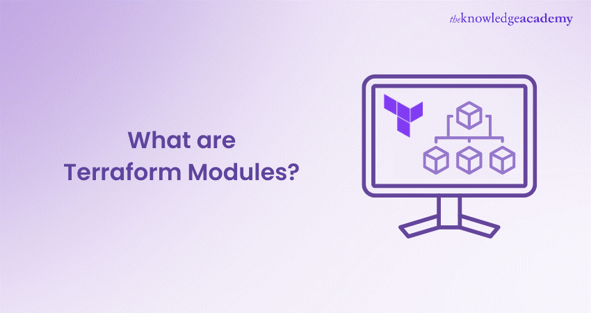 What are Terraform Modules