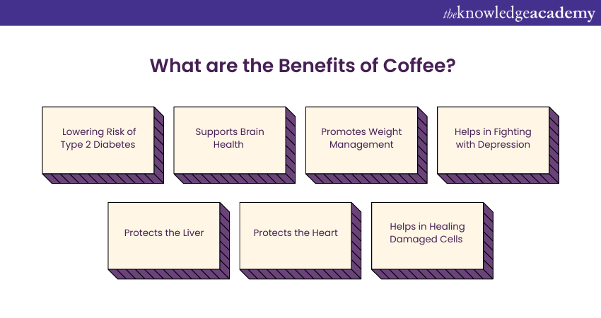 What are the Benefits of Coffee