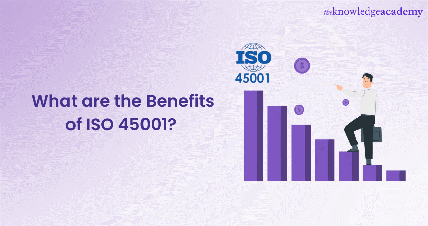 What are the Benefits of ISO 45001