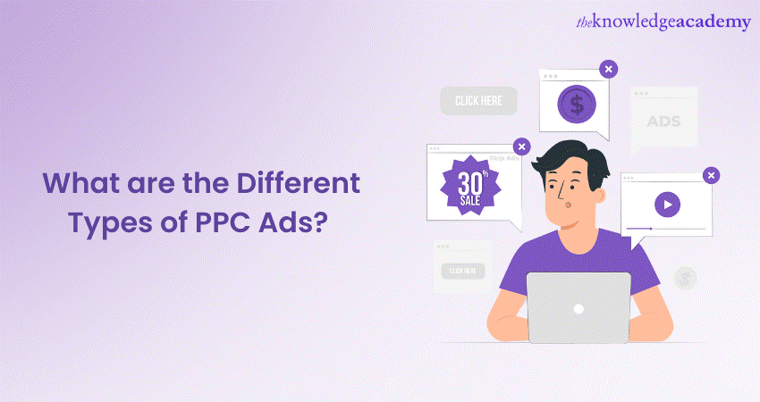 What are the Different Types of PPC Ads
