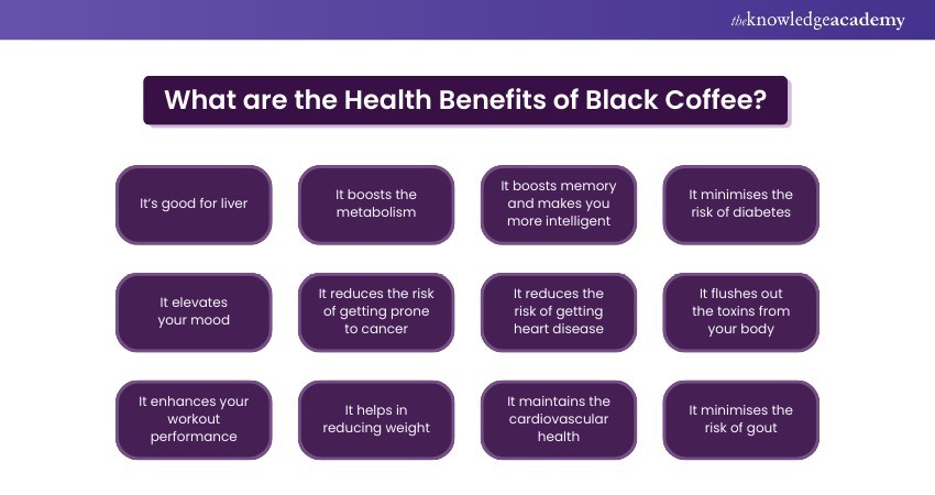 What are the Health Benefits of Black Coffee?