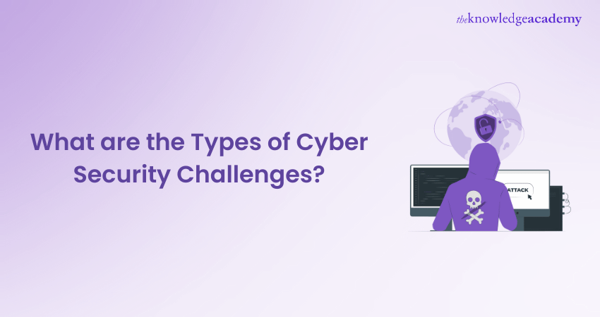 What are the biggest Challenges of Cyber Security