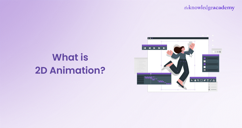 What is 2D Animation