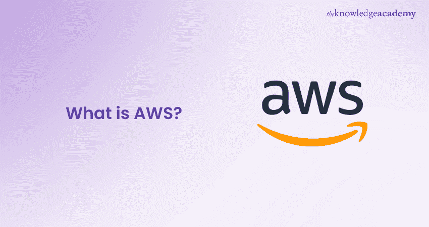 What is AWS