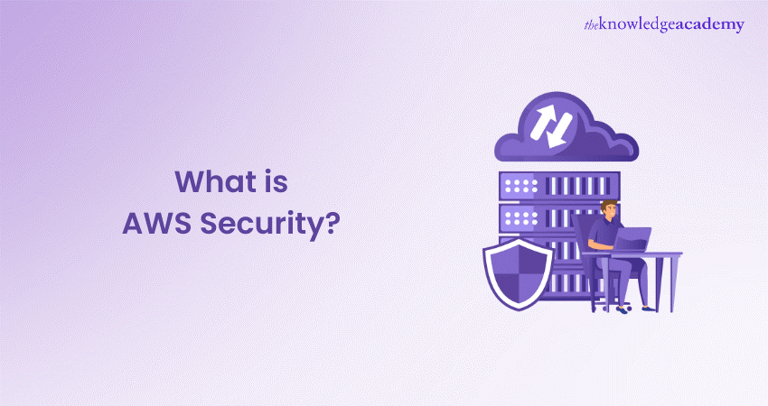 What is AWS Security