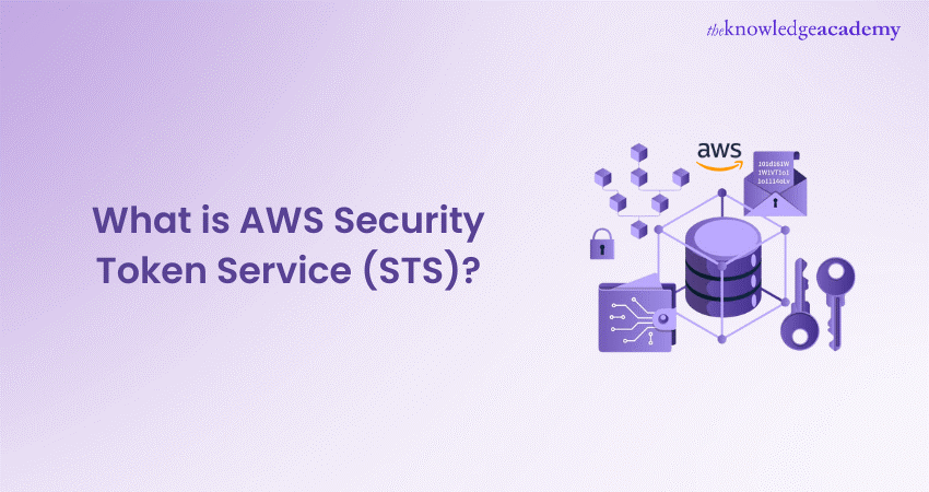 What is AWS Security Token Service (STS)? A Complete Guide