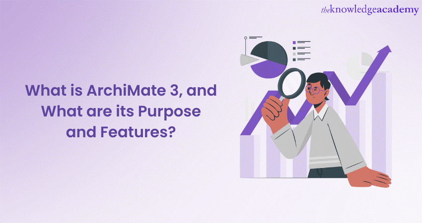 What is ArchiMate 3, and What are its Purpose and Features