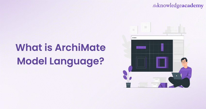 What is ArchiMate Model Language