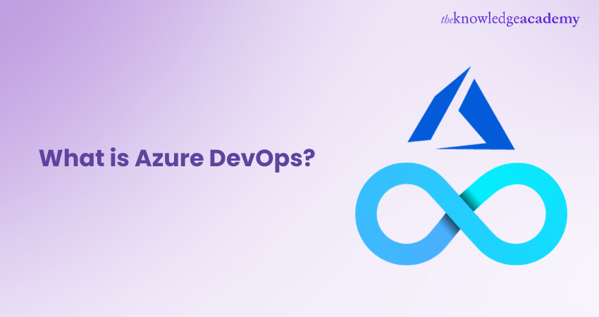 What is Azure Devops?