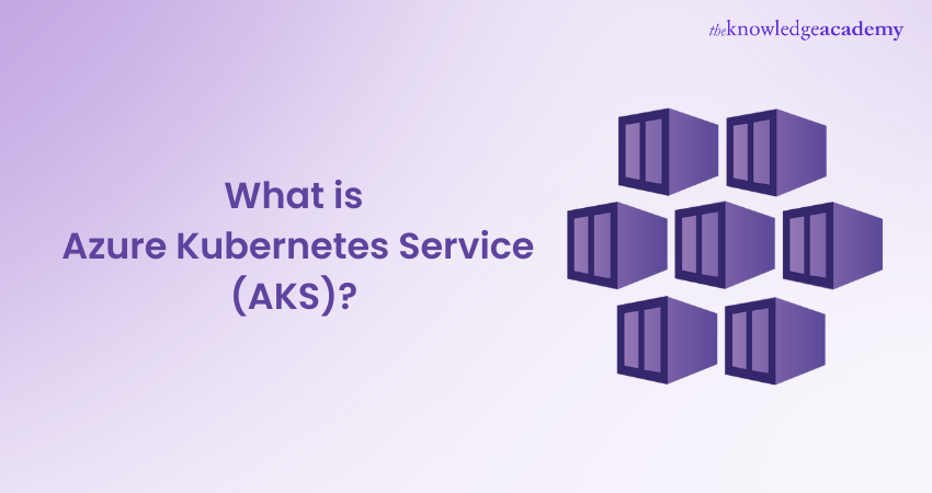 What is Azure Kubernetes Service (AKS)? A Complete Guide 