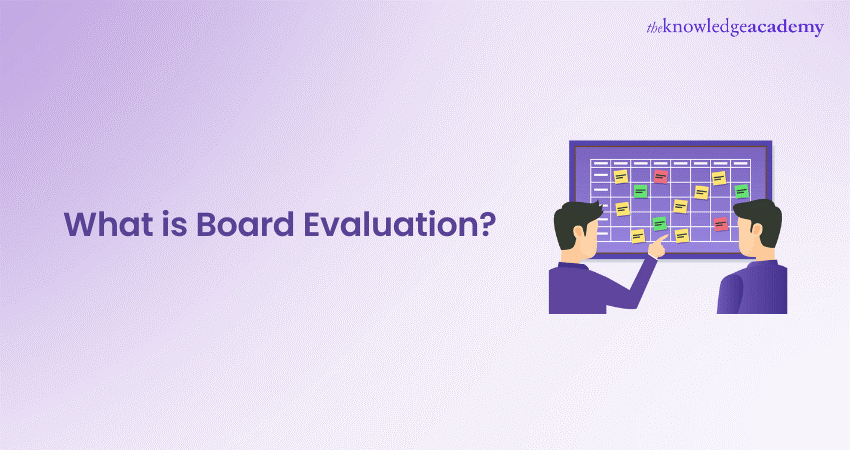 What is Board Evaluation