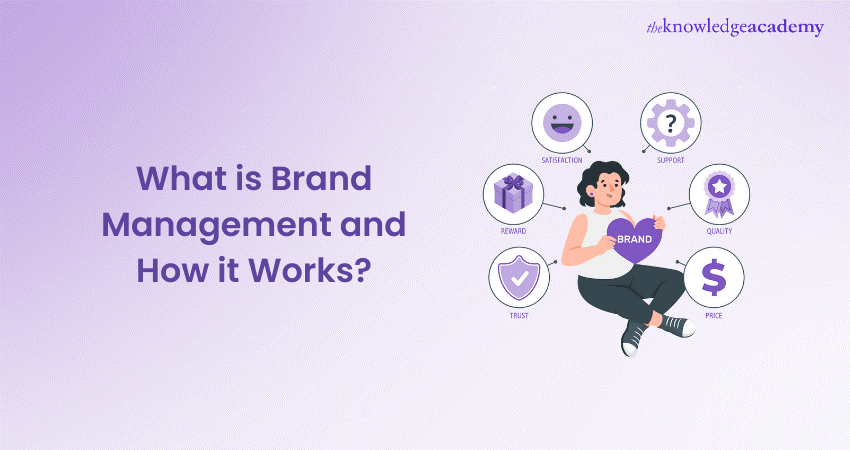 What is Brand Management