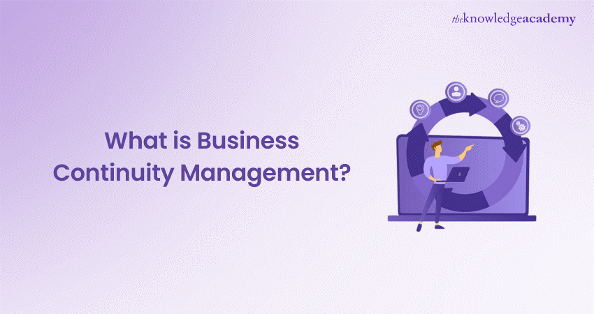 What is Business Continuity Management (BCM)