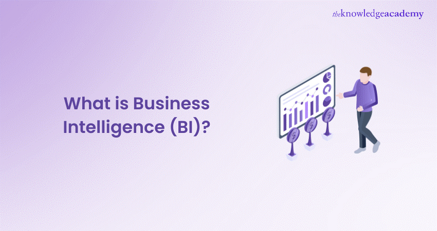 What is Business Intelligence (BI) 