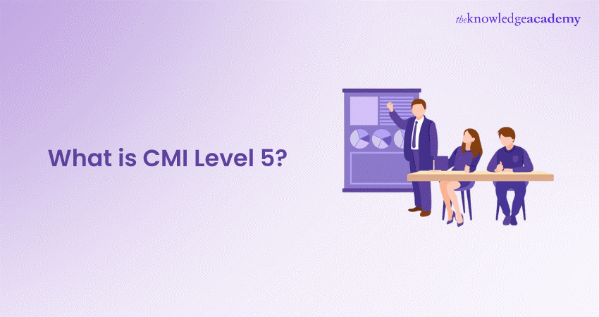 What is CMI Level 5