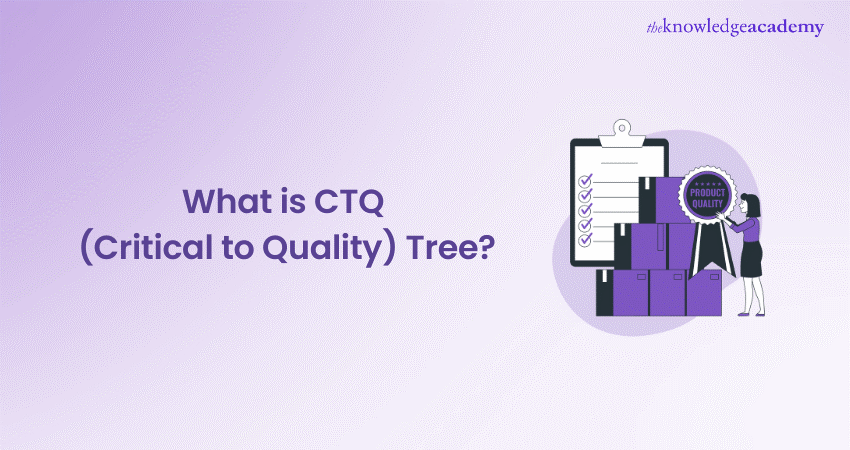 What is CTQ Tree