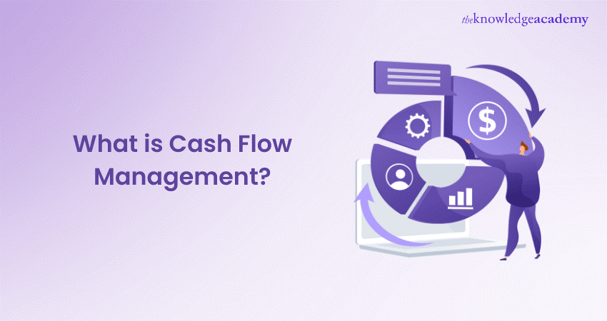 What is Cash Flow Management