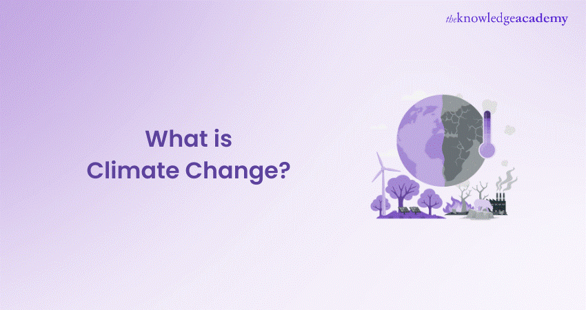 What is Climate Change