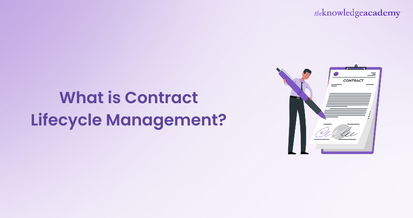 What is Contract Lifecycle Management