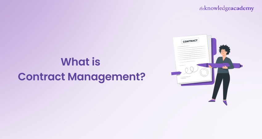 What is Contract Management?