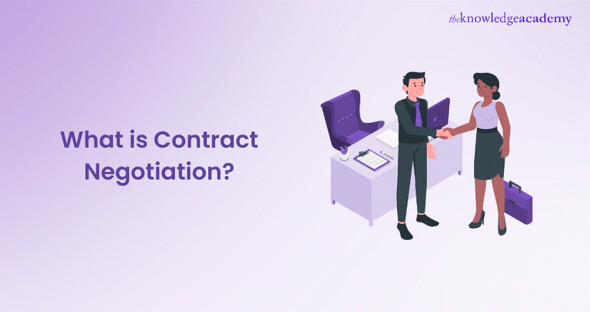 What is Contract Negotiation