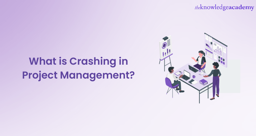 What is Crashing in Project Management