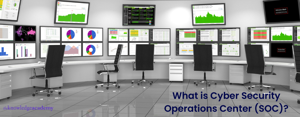 Cyber Security Operations Center (CSOC): A Brief Guide