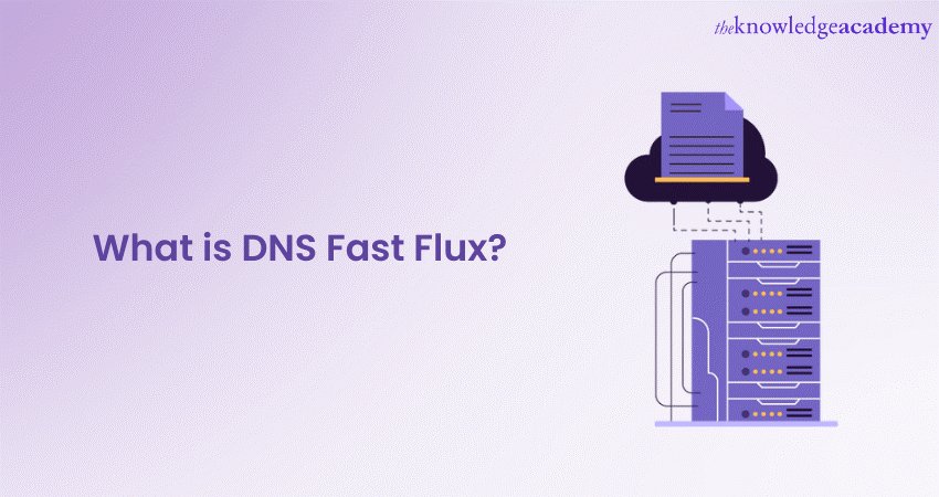 What is DNS Fast Flux