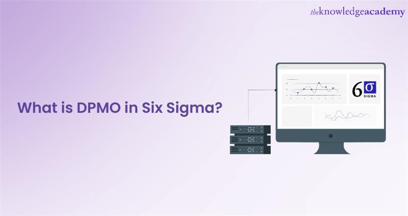 What is DPMO in Six Sigma?