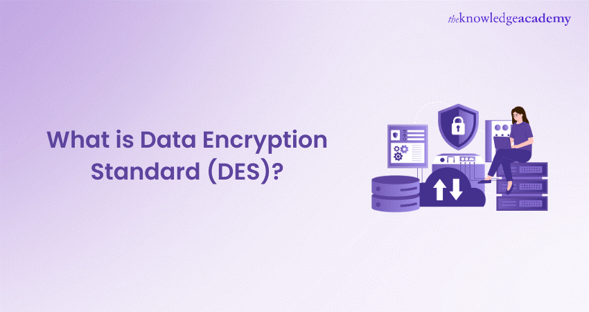 What is Data Encryption Standard (DES)